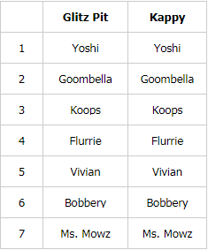 2018-10-26 11_39_07-Just Sayin' - ryanklaproth@gmail.com - Evernote