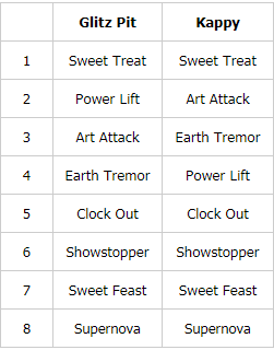 2018-10-26 11_39_59-Just Sayin' - ryanklaproth@gmail.com - Evernote