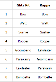 2018-10-26 11_40_13-Just Sayin' - ryanklaproth@gmail.com - Evernote